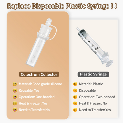 Reusable Colostrum and Breast Milk Collector 6ml BPA Free