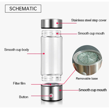 Rechargeable Hydrogen Water Bottle 800PPB